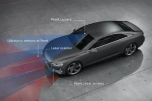 傳感器行業發展值得關注的四個領域